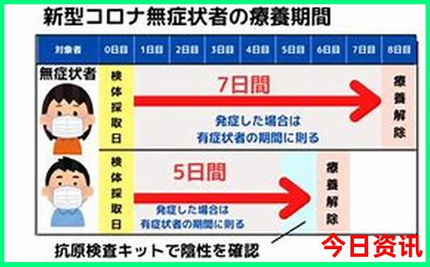 大阪周边小众景点